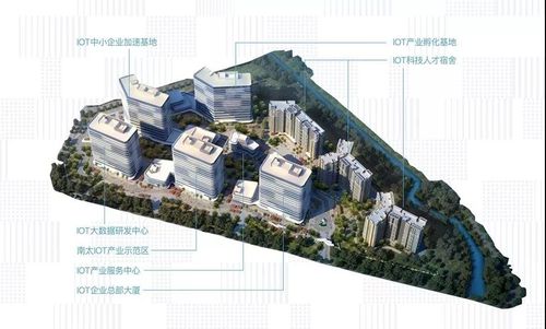 跑步迈进物联网时代,科技园区的物联网应用